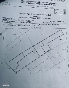 Persani, Sinca, Brasov