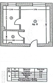 Popesti Leordeni, Ilfov
