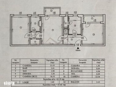 Apartament 3 camere Cantemir