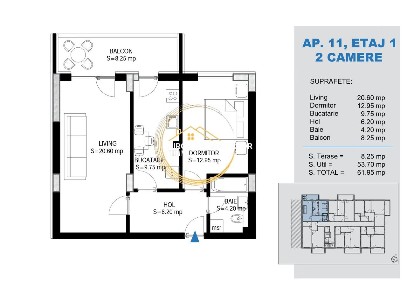 Theodor Pallady, Sectorul 3, Bucuresti