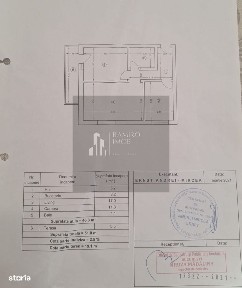 Rahova, Sectorul 5, Bucuresti