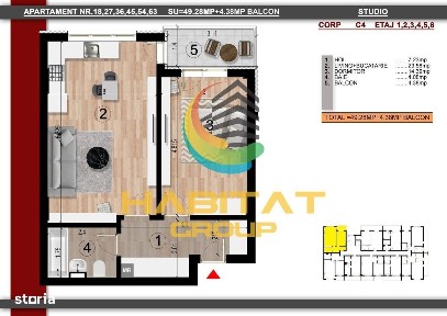 Popesti Leordeni, Ilfov