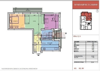Strada Postalionului, IMGB, Sectorul 4, Bucuresti