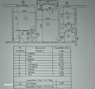 Apartament de vanzare, zona buna, pentru renovare