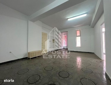 Spatiu comercial, 83 mp utli, Zona Centrala
