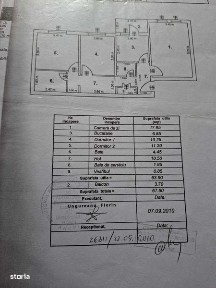 De vanzare apartament 3 camere Bals