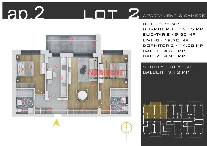 Theodor Pallady, Sectorul 3, Bucuresti