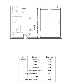 Garsoniera-apartament bloc nou