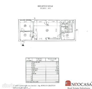 SP. COMERCIAL 243 MP FLOREASCA, INCHIRIAT, PTR INVESTITIE!
