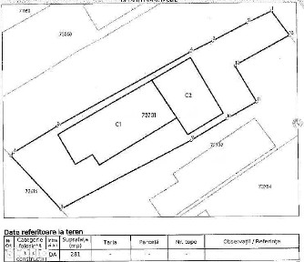 Casa si teren Bucsani, ID: R1978245