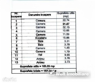 Spatiu birouri, Bulevardul 21 decembrie 1989, parcare, 152mp, 5 camere