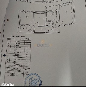 Apartament 3 camere si parcare inclusa, zona Rahova, Sector 5