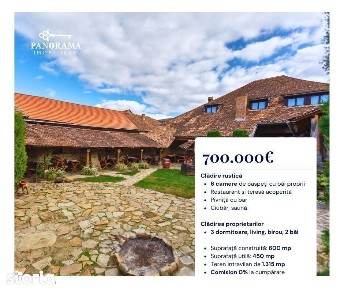 Pensiune rustică in Transilvania de vânzare în centrul comunei Saschiz