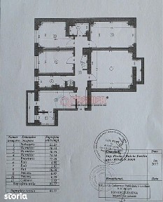 Nerva Traian, Sectorul 3, Bucuresti