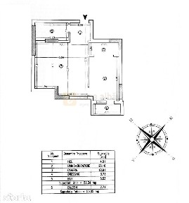 Copou Inamstro - 2 camere mobilat & utilat premium, 2 locuri parcare