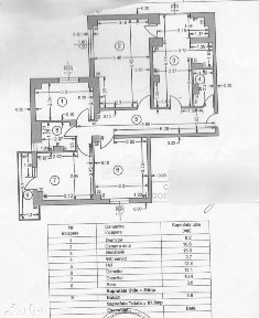 4 camere, ULTRACENTRAL, decomandat, finisaje clasice, pret fix!
