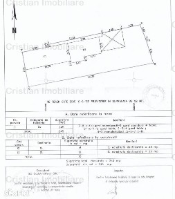 Brailita Casa 2 cam, teren 245 mp deschidere 9 m la strada