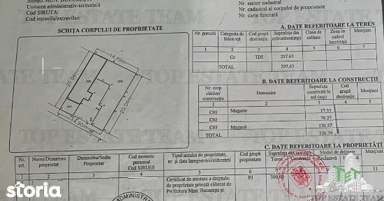 Casa Demolabila Renovabila, pretabila activitate comerciala, langa P