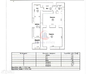 Vila langa Iulius Town 722 mp teren oportunitate investitie.