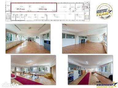 Spatii de birouri pentru afaceri care apreciaza profesionalismul