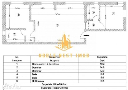 Apartament premium, 3 camere, 78mp - CENTRU Pitesti
