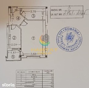 Metalurgiei Park Garsoniera mobilata si utilata gata mutare