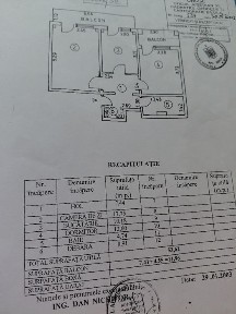 Vanzare sau schimb 2 camere decomandat Gării | 54 mp | 2 balcoane | Lift nou