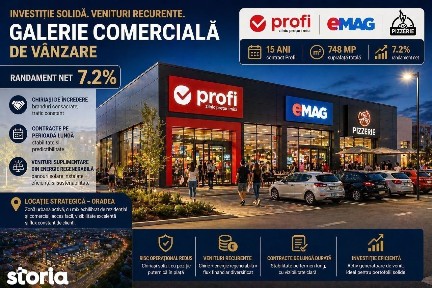 Galerie chiriasi Profi, Pizzerie, Emag, 748 mp, randament 7.2%