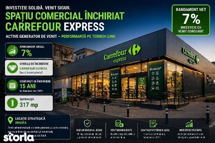 Spatiu comercial, chirias Carrefour Express, 317 mp, randament 7%