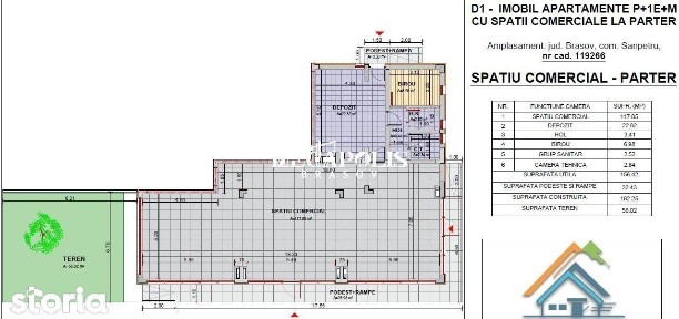 Spatiu Comercial Sanpetru
