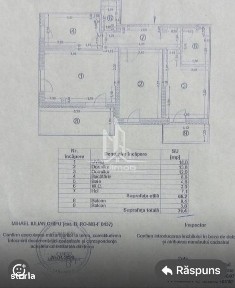 IMGB, Sectorul 4, Bucuresti