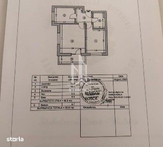 IMGB, Sectorul 4, Bucuresti