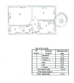 Apartament 2 camere str ISACCEI -PIATA VECHE
