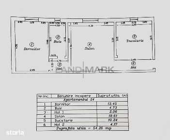 Apartament 2 camere de vanzare in zona Dambovita