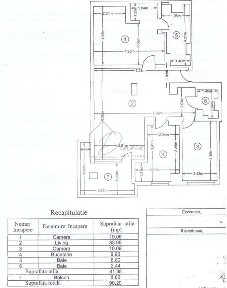 Soseaua Pantelimon, Pantelimon, Sectorul 2, Bucuresti