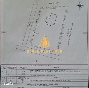 Casa de vanzare | 1158 mp teren | COMISION 0%