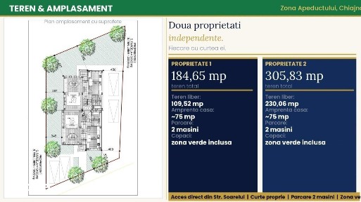 Casa individuala noua | Scoala la 1 minut pe jos | Curte 190-305 mp