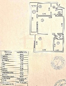 Apartament 2 camere, etaj 3, în inima cartierului Tiglina 2