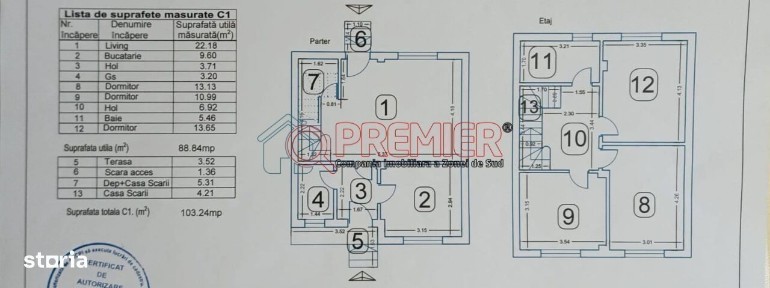 Duplex Modern în Cartierul Latin | Pod Locuibil Inclus | 0% Comision