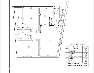Colentina, spatiu comercial, ideal investitie