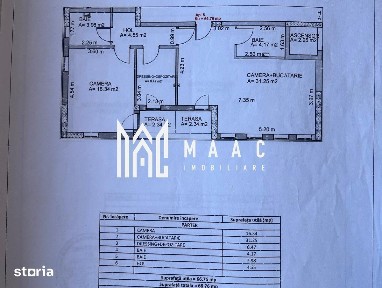 Spatiu comercial | Parter | Balcon | 3 locuri de parcare