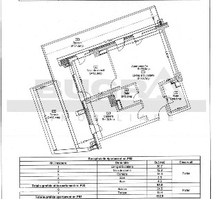 Apartament de 3 camere, 113mp, bloc nou, parcare, Wings Complex