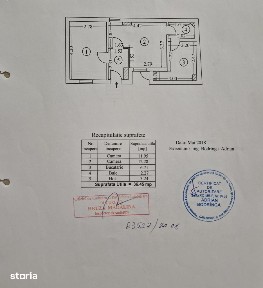 Strada Odoarei, Pieptanari, Sectorul 5, Bucuresti