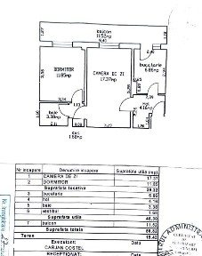 - Apartament 2 camere parter cu acces in curte, Calea Galati.