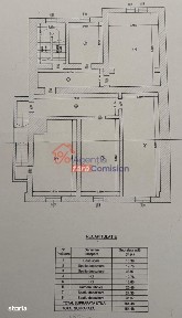 Spatiu Comercial, 600mp, Copou