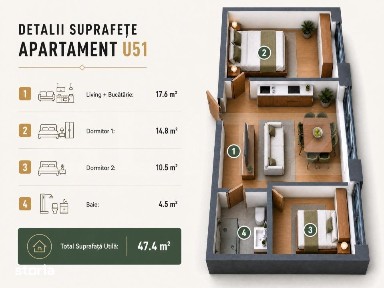 Apartament cu C.F. 3 camere in bloc nou, Marasti