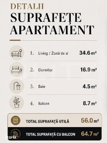 Apartament nou cu C.F., 2 camere, 56 mp utili, terasa, Marasti