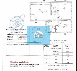 APARTAMENT 3 CAMERE 2025 FINISAT MODERN MILITARI
