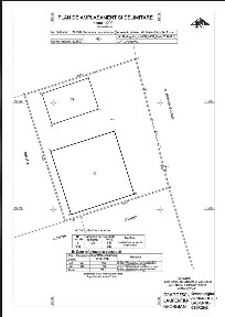 Cladire P+1, 310mp, Teren 533mp, Blvd Malinului, credit ipotecar