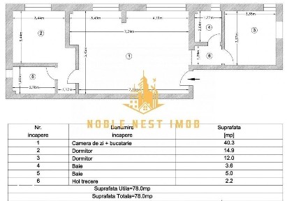 Apartament premium, 3 camere, 71 mp - SPITALUL MILITAR, Pitesti